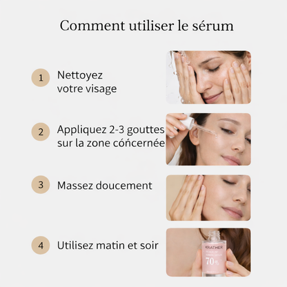 Éclat 70 – Programme correcteur intensif anti-taches