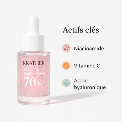 Éclat 70 – Programme correcteur intensif anti-taches